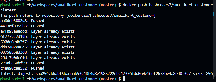 Docker Push Progress